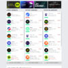 Theme Wordpress Bán Coin